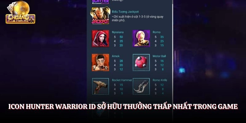 Icon Hunter Warrior ID sở hữu thưởng thấp nhất trong game